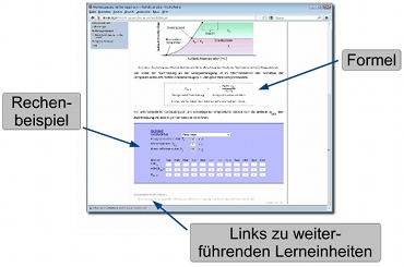 Ansicht einer Lerneinheit